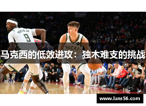 马克西的低效进攻：独木难支的挑战