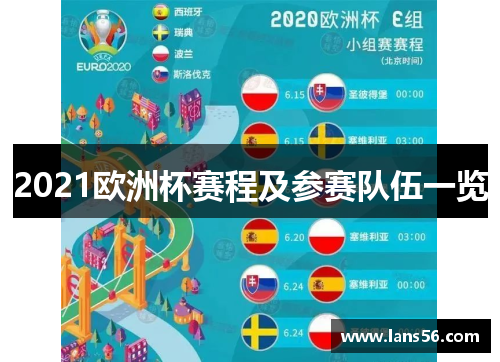2021欧洲杯赛程及参赛队伍一览